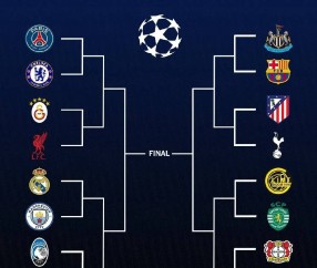 曼城皇马五连杀！阿森纳上上签保送四强？欧冠剧本太疯狂！